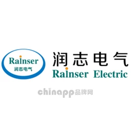 润志